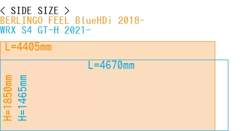 #BERLINGO FEEL BlueHDi 2018- + WRX S4 GT-H 2021-
